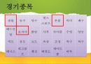 장애인 스포츠 (장애인 스포츠 대회) 10페이지
