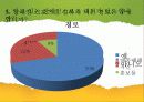 장애인 스포츠 (장애인 스포츠 대회) 22페이지