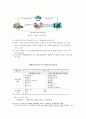 장애인활동보조제도의 허와실 5페이지