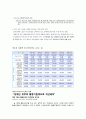 장애인활동보조제도의 허와실 7페이지