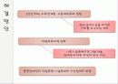 장애인 범죄와 노동 9페이지