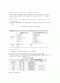 장애인활동보조 3페이지