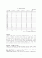 장애인직업재활의_허와실 5페이지