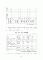 장애인직업재활의_허와실 8페이지