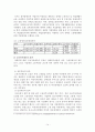 장애인직업재활의_허와실 14페이지