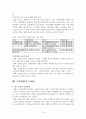 장애인직업재활의_허와실 15페이지