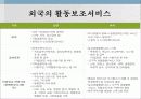 장애인 활동 보조 제도 허와실 14페이지