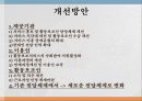 장애인 활동 보조 제도 허와실 16페이지