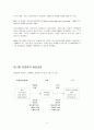 전염성질병(건복)+내용 6페이지