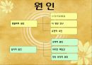 정신건강_(불안장애) 23페이지