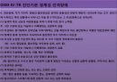 [정신건강] 경계성 인격장애. 히스테리성 인격장애. 자기애성 인격장애 6페이지