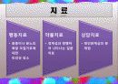 [정신건강] 경계성 인격장애. 히스테리성 인격장애. 자기애성 인격장애 10페이지