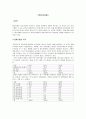 정신건강레포트_1조(학습장애,정신지체,의사소통장애) 3페이지