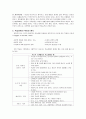정신건강레포트_1조(학습장애,정신지체,의사소통장애) 10페이지