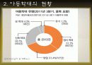 아동학대 6페이지
