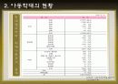 아동학대 7페이지