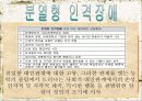 [정신건강론] 인격장애 13페이지