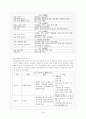 [사회복지] 학교 사회복지 14페이지