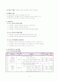 지역사회복지론]_4조 11페이지