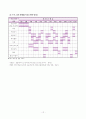 지역사회복지론]_4조 13페이지