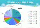 장애인 직업재활의 허와 실 8페이지