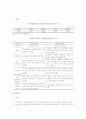 직업재활의_허와_실 18페이지