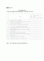 노년기 부부의 가족관계 재정립 17페이지