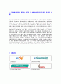 [GS리테일-영업기획합격자기소개서]GS리테일자소서,GS리테일자기소개서,GS합격자기소개서,GS합격자소서,GS자소서,리테일이력서,입사지원서,입사원서,샘플,예문,면접기출문제 5페이지