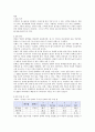 specific gravity 와 안정성 측정 2페이지