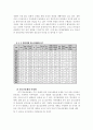 청소년+복지 7페이지