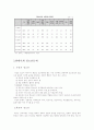 청소년+복지 8페이지