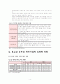 청소년복지론1 7페이지