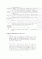 청소년복지론1 11페이지