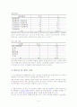 청소년 복지 - 청소년 성 착취 10페이지