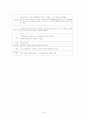 청소년 복지 - 청소년 성 착취 16페이지