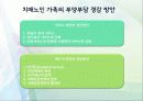 노인 치매 15페이지