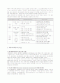 학교사회복지론 10페이지