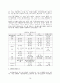 한국고대사_-_6조_발표_골품제(수정) 10페이지