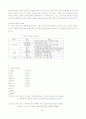 한국고대사5조 31페이지