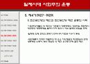 일제시대 사회주의 운동 16페이지