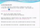 한국현대사1ppt 8페이지