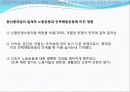 한국현대사1ppt 15페이지