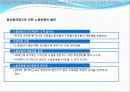한국현대사1ppt 16페이지