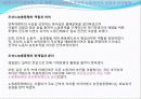 한국현대사1ppt 18페이지