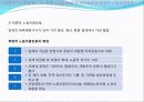 한국현대사1ppt 22페이지
