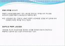 한국현대사1ppt 24페이지