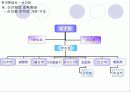 한국현대사-신간회 10페이지