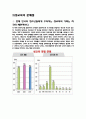 성교육 8페이지