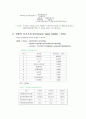경영분석,마케팅,브랜드,브랜드마케팅,기업,서비스마케팅,글로벌,경영,시장,사례,swot,stp,4p 20페이지