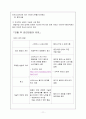 스타벅스커피,마케팅,브랜드,브랜드마케팅,기업,서비스마케팅,글로벌,경영,시장,사례,swot, 11페이지